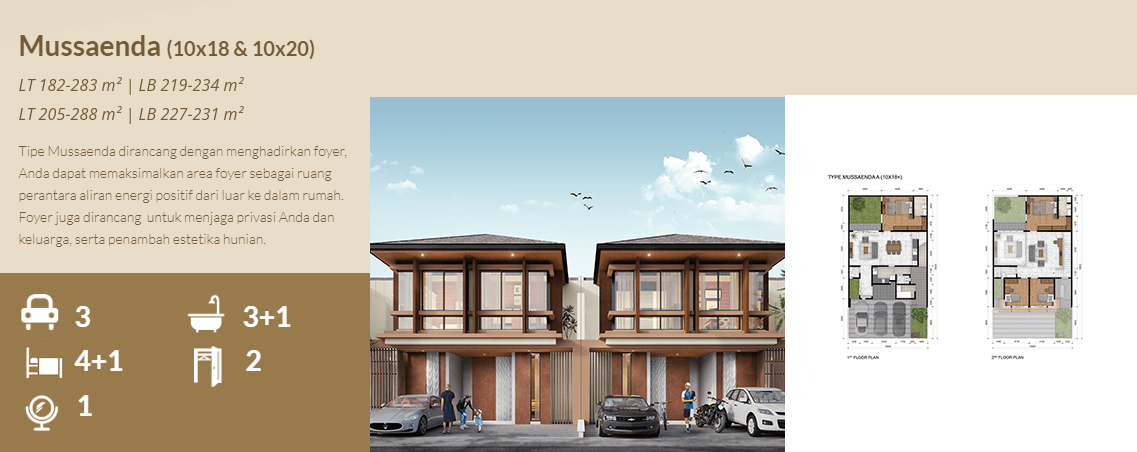 Meranti 6