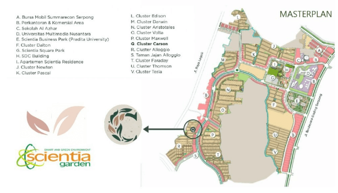 rumah 2 rumah 2